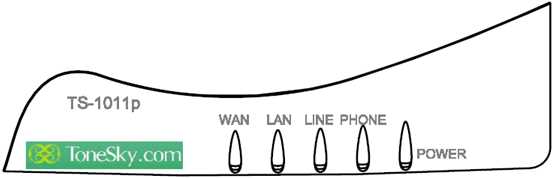 聯信華達-康全機器
