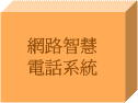 電話網路系統