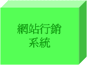 網路行銷系統